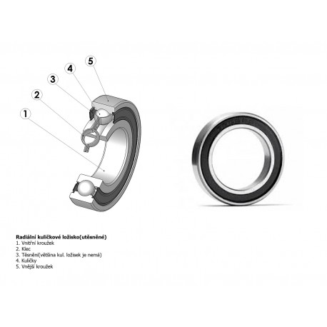 AUTHOR Ložisko 6805 2RS/RU