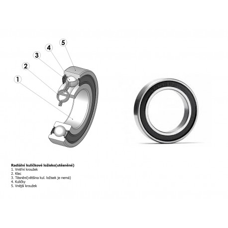 AUTHOR Ložisko 6000 2RS/RS/RU